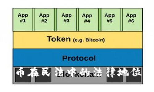 数字货币在民法中的法律地位与应用