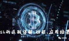 b特派与Kcash的区别详解：功能、应用场景及用户