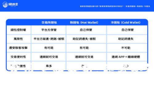 B特派转币费用全面解析：你需要知道的一切