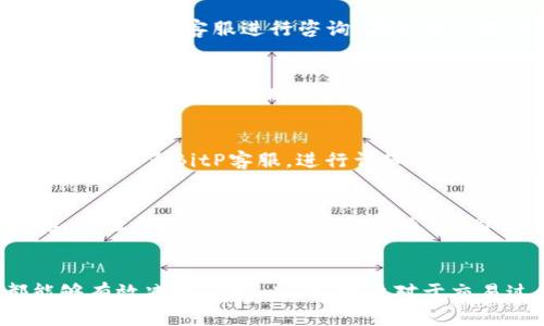   BitP的币转与收币功能，安全性深度解析 / 

 guanjianci BitP, 转币, 收币, 安全性, 虚拟货币 /guanjianci 

引言
在当前数字经济蓬勃发展的时代，虚拟货币成为越来越多人关注的焦点。BitP作为一种新兴的数字资产交易平台，提供了币转与收币的功能，吸引了众多用户的关注。尽管虚拟货币的潜在价值十分巨大，但在进行币转与收币时，不少用户对其安全性产生了疑虑。在本文中，我们将全面、深入地探讨BitP的币转和收币功能的安全性，并提供一些实用的建议来帮助用户更好地保护自己的资产。

BitP平台介绍
BitP是一家面向全球用户的数字货币交易平台，支持多种虚拟货币的交易，用户可以在平台上进行买卖、转账和收款等多项操作。平台致力于为用户提供安全、便捷和高效的交易体验，其用户界面友好，适合新手及资深交易者。

BitP的币转和收币功能让用户可以轻松在平台内进行数字资产的流动，支持多种主流虚拟货币，如比特币、以太坊和莱特币等。通过简单的操作，用户能够在不同钱包之间转移资金，或者接收其他用户的转账。

BitP的币转与收币功能
BitP平台的币转与收币功能主要包括以下几个方面：

ul
    listrong币转：/strong用户可以将持有的虚拟货币转至其他用户的账户或外部钱包。只需输入接收者的地址和转账金额，几个简单的步骤即可完成。/li
    listrong收币：/strong用户在BitP上接收虚拟货币时，只需提供自己的钱包地址给发送者，发送者完成转账后，用户的余额会即时更新。/li
    listrong交易记录：/strong所有的转账和收款记录都会在用户的账户内保存，方便后续查询与管理。/li
/ul

这一系列功能的设计使得用户在操作上更加流畅便捷，极大提高了用户体验。但是，用户在享受这些服务时，也应该对其安全性有足够的了解。

BitP的安全措施
为了维护用户的资产安全，BitP采取了多种安全措施：

ul
    listrong双重身份验证：/strong用户在登录及重要操作时，需进行双重身份验证，提高账户的安全性。/li
    listrong多重签名：/strong在资金转移时，平台使用多重签名技术，确保资金转移的安全和可追溯性。/li
    listrong冷钱包存储：/strong大部分用户的资产存储在冷钱包中，确保其远离外部攻击。/li
    listrong数据加密：/strong平台的所有数据传输均采用高强度加密技术，确保用户信息的安全性。/li
/ul

虽然BitP在安全性方面采取了诸多措施，但用户仍需提高自己的安全意识，避免因自身疏忽导致的资产损失。

常见问题解答

h4问题一：BitP进行币转是否安全？/h4
在进行币转时，安全性主要取决于几个因素：平台的安全措施、用户的保护措施以及转账过程中的风险。BitP已经采用了多种安全措施，如双重身份验证和冷钱包存储，大大提升了交易的安全性。同时用户需要提高警惕，防止钓鱼攻击等网络诈骗行为。定期更新密码，启用二步验证等也是用户可以采取的具体安全措施。此外，确认接收地址的正确性，避免转账错误，亦能有效降低风险。

h4问题二：如何保护我的BitP账户安全？/h4
保护BitP账户安全的方法主要有：不随意点击不明链接，保持计算机和移动设备的安全，使用复杂密码，并定期更换。此外，建议启用双重身份验证，及时处理任何可疑活动，并及时联系平台客服进行咨询。在使用公共网络时，尽量避免进行任何交易操作，以防止信息被窃取。同时，保持对市场动态的关注，及时调整自己的操作策略。

h4问题三：BitP的币转手续费如何？/h4
BitP的币转手续费主要由两部分组成：平台费用和区块链网络费用。平台会根据具体的交易类型收取一定的费用，而区块链网络费用则是进行交易时，为了打包交易而支付给矿工的费用。具体费用会因市场情况而异，用户在转账操作前，可以查看当前的手续费信息，以便及时作出判断。此外，建议用户选择合适的时机进行转账，避免在网络拥堵时进行操作，以降低费用支出。

h4问题四：如果转账失败，资金会在哪里？/h4
如果在BitP上进行的转账失败，资金会自动返回到发送者的账户中。出现转账失败的原因可能包括：钱包地址错误、网络拥堵、账户安全限制等。如果资金未能如期到账，用户可以直接联系BitP客服，进行详细查询与解决。同时，建议用户在进行转账时多加留意相关信息，确保每个步骤的正确性，避免操作失误。

h4问题五：我可以转账到其他交易所或钱包吗？/h4
是的，BitP支持将虚拟货币转账到其他交易所或外部钱包。用户只需在转账页面输入对方的钱包地址和转账金额，即可完成转账。在进行外部转账时，务必确认对方地址的正确性，一旦转账完成，资金将无法追回。同时，了解不同网络的费用和时间也很重要，因为不同的虚拟货币有各自需要遵循的网络规则。在进行大额转账前，建议先进行小额试顿，以确保所有操作顺利完成。

总结
通过以上分析，BitP的币转和收币功能为用户提供了便捷的操作路径，但用户在享受服务的同时，更需关注自身资产安全。选择可靠的平台、采取必要的安全措施、提高警惕，都能够有效减少风险。此外，用户对于交易过程中的每一步都应保持敏感，及时做出反应，以确保资产的安全。