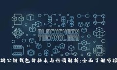 以太坊公链钱包价格表与行情解析：全面了解市