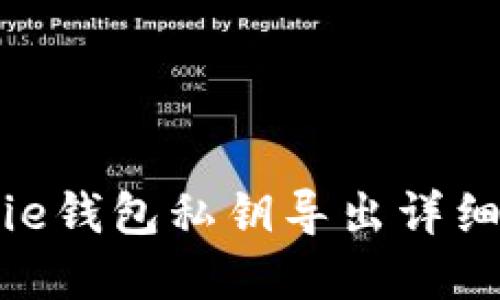 Bitpie钱包私钥导出详细教程