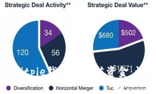 如何在Bitpie钱包中充值资金：详细指南
