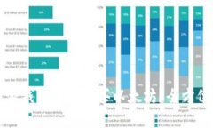 比特派钱包能否购买以太坊？全方位解析