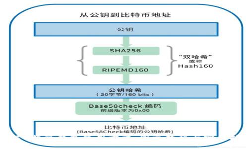 详解B特派钱包使用方法：图文教程与实用技巧