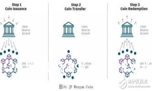 BitPie钱包骗局解析与用户保护指南